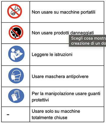 Scheda sicurezza